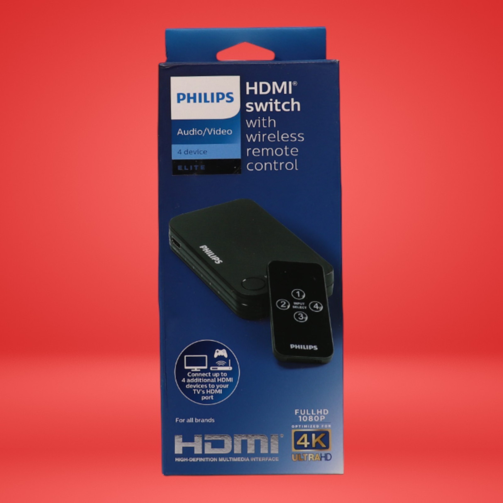 Philips 4 Port HDMI Switch Elite 4K Ultra HD With Wireless Remote- NEW SEALED